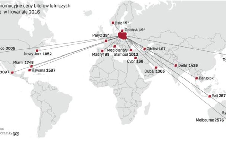 Ceny biletów na europejskich trasach lotniczych mocno spadły