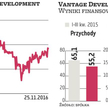Vantage Development nastawia się na wzrost sprzedaży i myśli o REIT