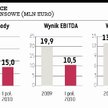 Producent paliw z Ukrainy robi ofertę wartą 750 mln złotych