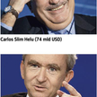 Najbogatsi biją rekordy