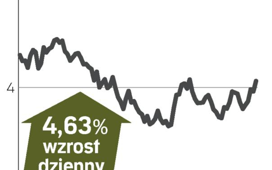 FIAT – spółka, o której się mówi w Mediolanie