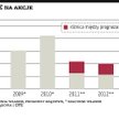 OFE:?rekordowe zakupy akcji raczej nie wrócą
