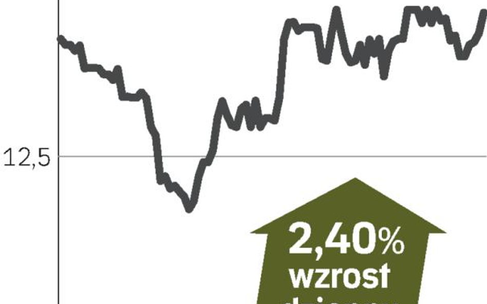 Kredyt Inkaso – spółka, o której się mówi w Warszawie