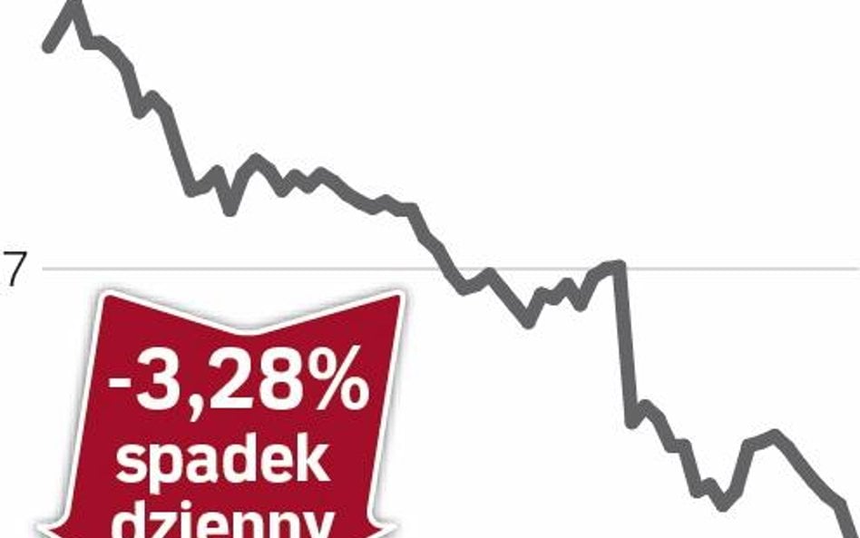 GTC – spółka, o której się mówi w Warszawie