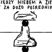 Pion - poziom