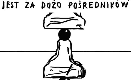 Pion - poziom