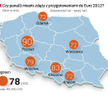 Miasta mające gościć Euro 2012 wierzą w sukces przygotowań – wynika z sondażu MB SMG/KRC. Badania pr