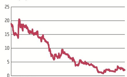 Braster, próbujący rozkręcić sprzedaż swoich urządzeń do termograficznej diagnostyki piersi, ma całk