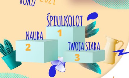 Laureaci konkursu na "Młodzieżowe słowo roku"