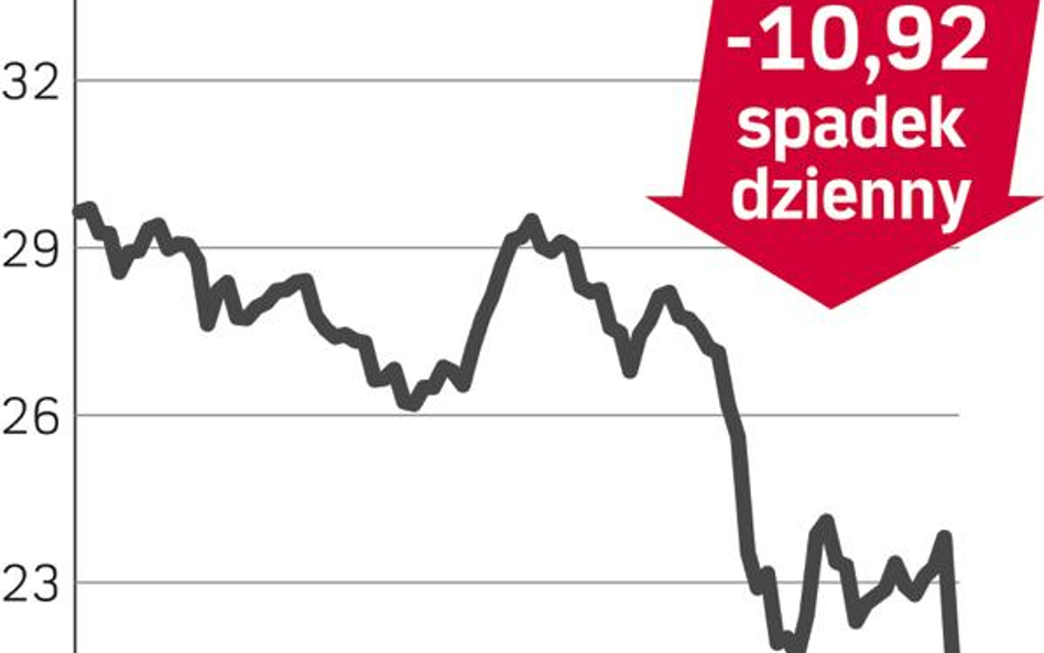 Lagardere – spółka, o której się mówi w Paryżu