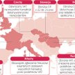 Niektóre kraje zdecydowały się obniżyć podatki dochodowe od firm, by pobudzić rozwój biznesu. Równoc