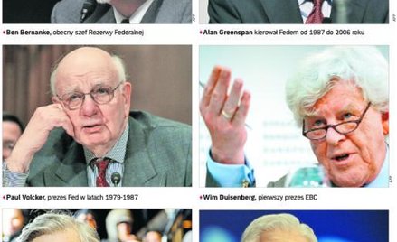 Panteon sterników polityki pieniężnej