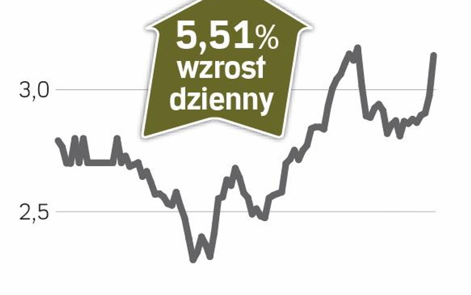 La Caixa – spółka, o której się mówi w Mardycie