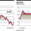 ABC?Data, Action: Dystrybutorzy ruszą ze skupem