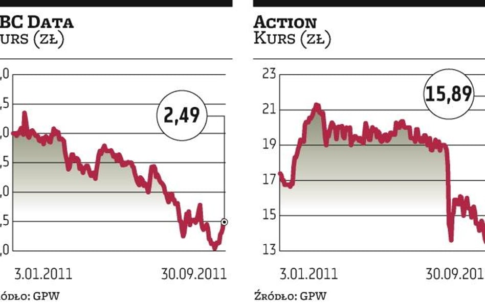 ABC?Data, Action: Dystrybutorzy ruszą ze skupem