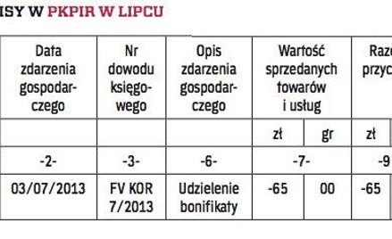 ZAPISY W PKPIR W LIPCU