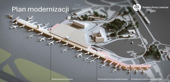 Polskie Porty Lotnicze prowadzą kluczowe postępowanie dotyczące rozbudowy terminalu i układu drogowe