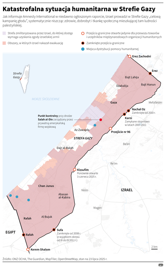 Katastrofalna sytuacja humanitarna w Strefie Gazy