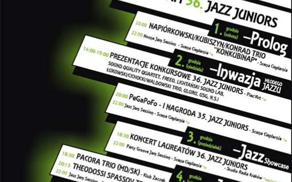 W sobotę rozpoczyna się w Krakowie festiwal Jazz Juniors