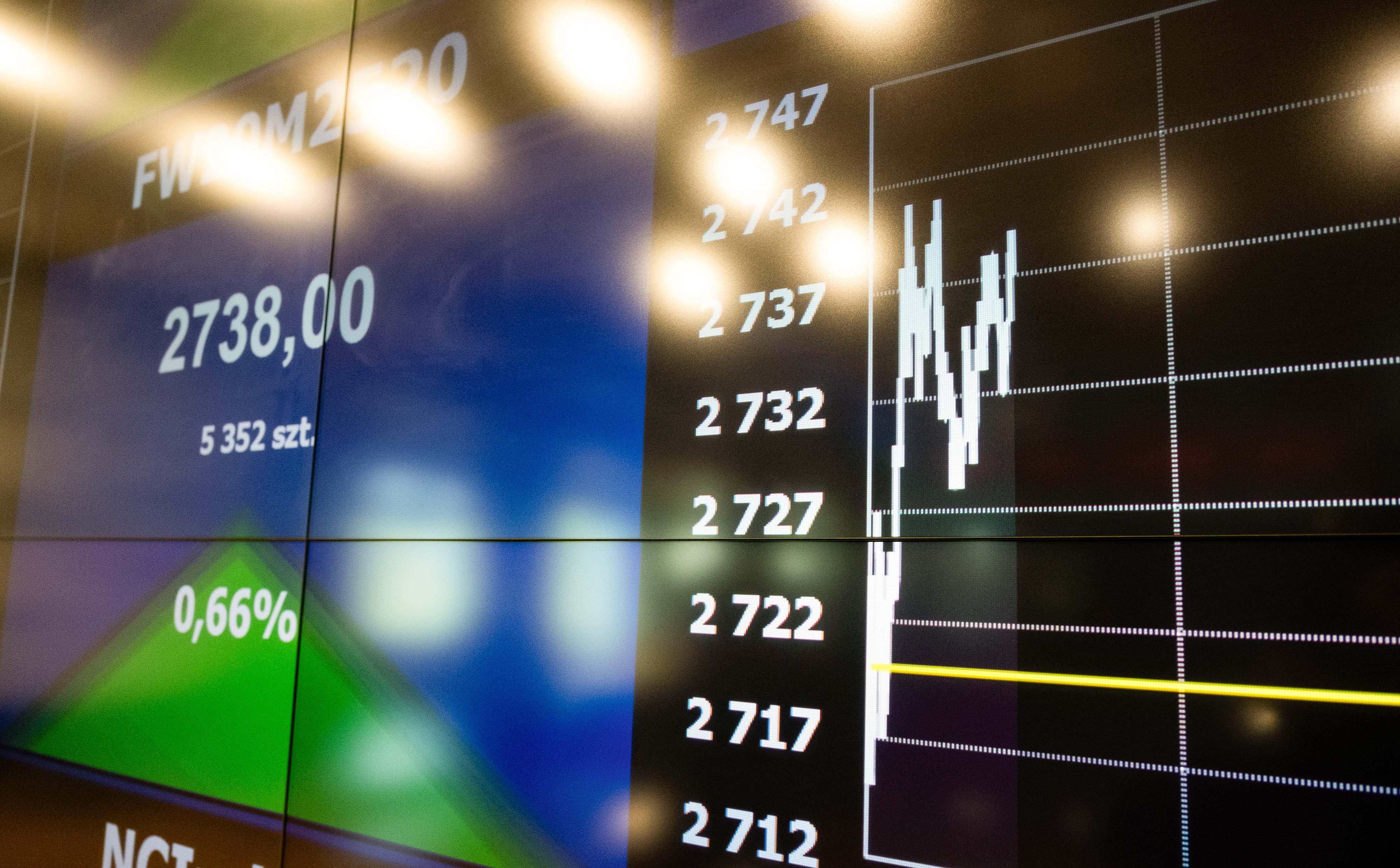 GPW jednym z głównych beneficjentów wzmożonego handlu w Europie