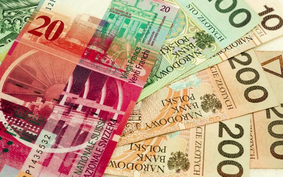 Trybunał Sprawiedliwości UE wydał wyrok ws. frankowiczów