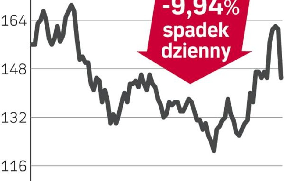 Mazda – spółka, o której się mówi w Tokio