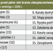 Nowe regulacje to wyzwanie dla branży