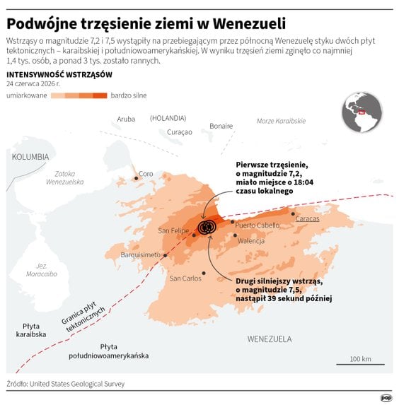 Podwójne trzęsienie ziemi w Wenezueli