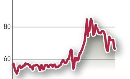 Grupa Azoty znów rozgrzewa polityków