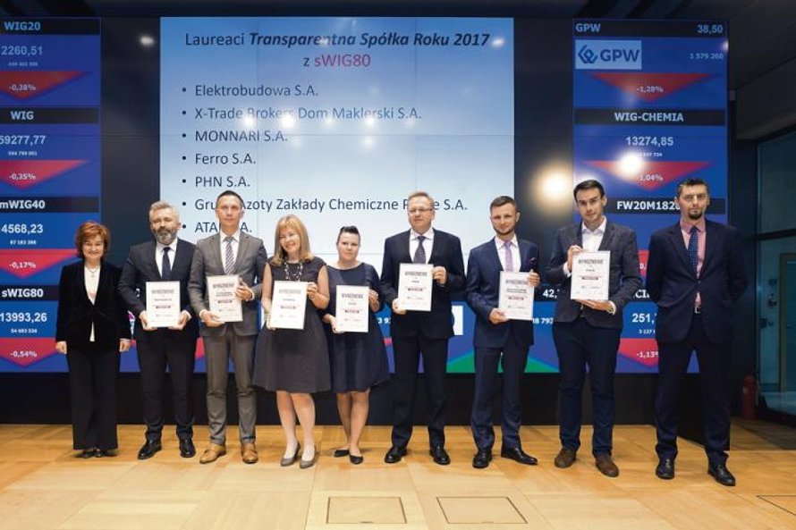 Wyróżnione spółki z sWIG80.