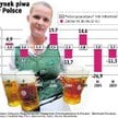 Sprzedaż piwa spadnie o ponad 10 procent?