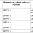 W 2011 r. wyższa podstawa do świadczeń chorobowych