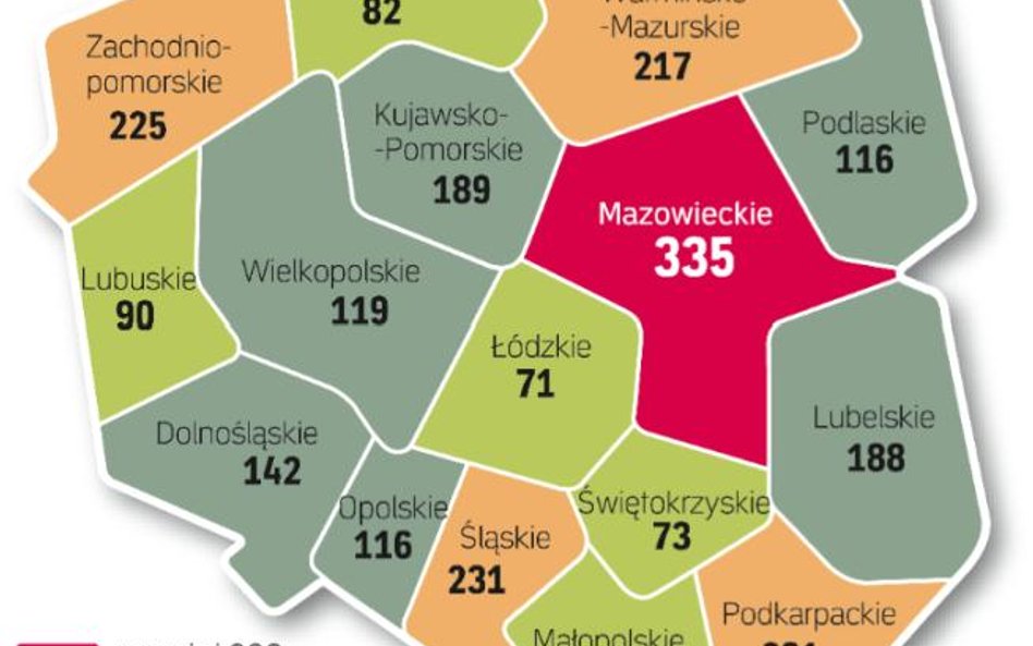 Samorząd, chcąc zamyknąć szkołę, musi o swoim zamiarze poinformować rodziców, uczniom musi zaś zapew