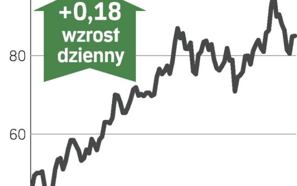 Dobry kwartał Polskiej Miedzi