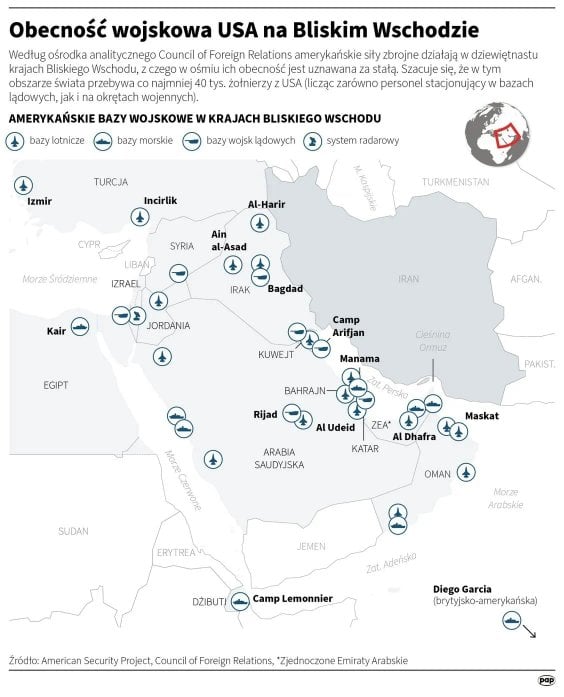 Obecność wojskowa USA na Bliskim Wschodzie