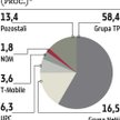 Exatel zaprosił inwestorów do negocjacji