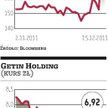 Getin Holding, TU Europa: Jednorazowy wzrost kursów