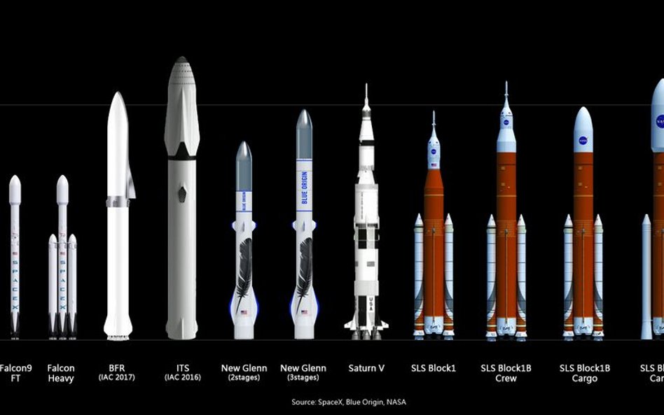 Kogo Musk zabierze w podróż wokół Księżyca?