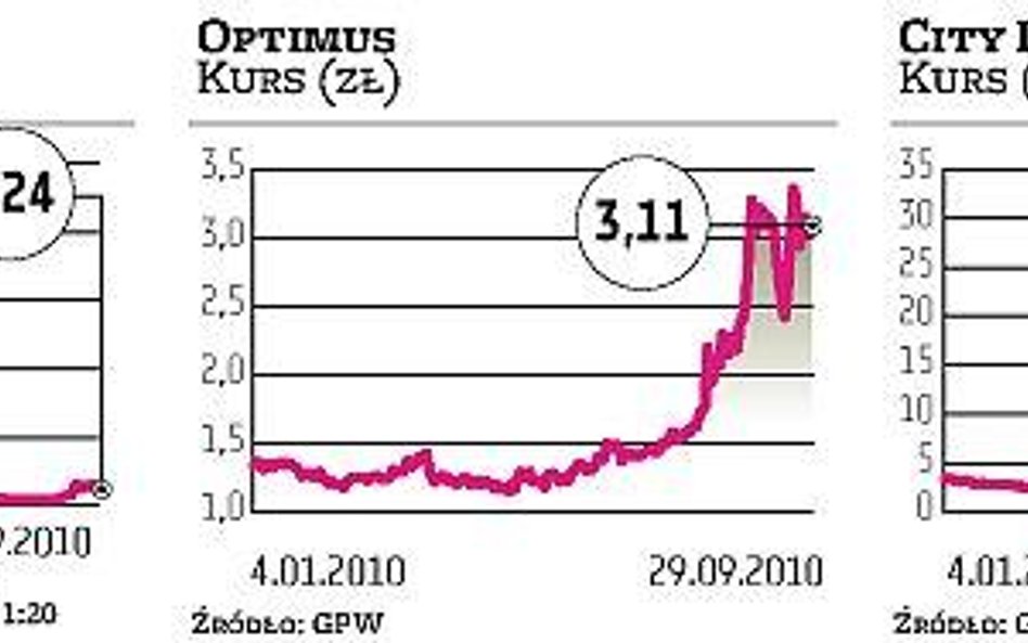 Nicolas Games: grę Afterfall kupi milion klientów