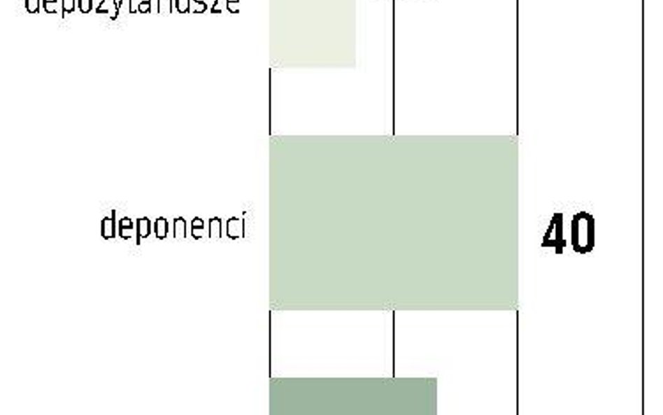 KDPW Tymczasowa procedura dla brokerów gotowa