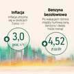 Poprawiają się nastroje konsumentów, choć wzrost płac hamuje. Prognozy gospodarcze „Rz”