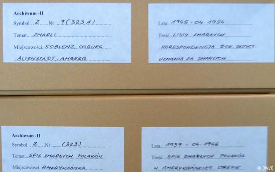 Geneza powstania archiwum jest niepodzielnie związana z historią organizacji życia religijnego dla P