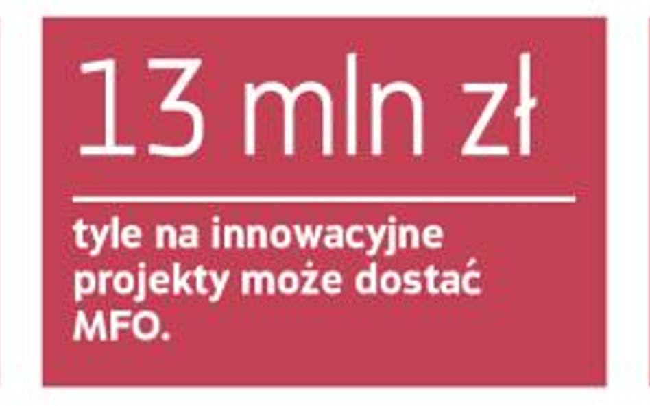 Trzy spółki z GPW i NC skorzystają z unijnych dotacji