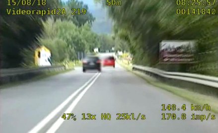 Liczba kierowców przekraczających prędkość o 50 km/h spadła