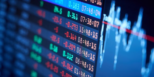 Byki tygodnia, czyli spółki z pozytywnymi sygnałami analizy technicznej