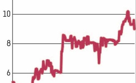 Delko: Blue Stop urośnie o kolejne sklepy