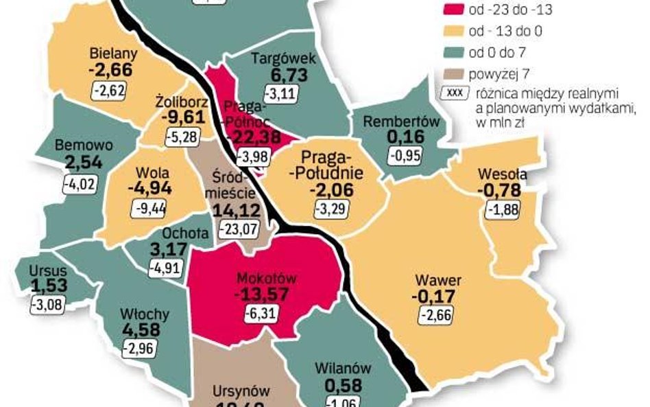 WYKONANIE BUDŻETU | Dziesięć z 18 dzielnic zdobyło takie zy ski, jak pla no wa ło w bu - dże cie na 