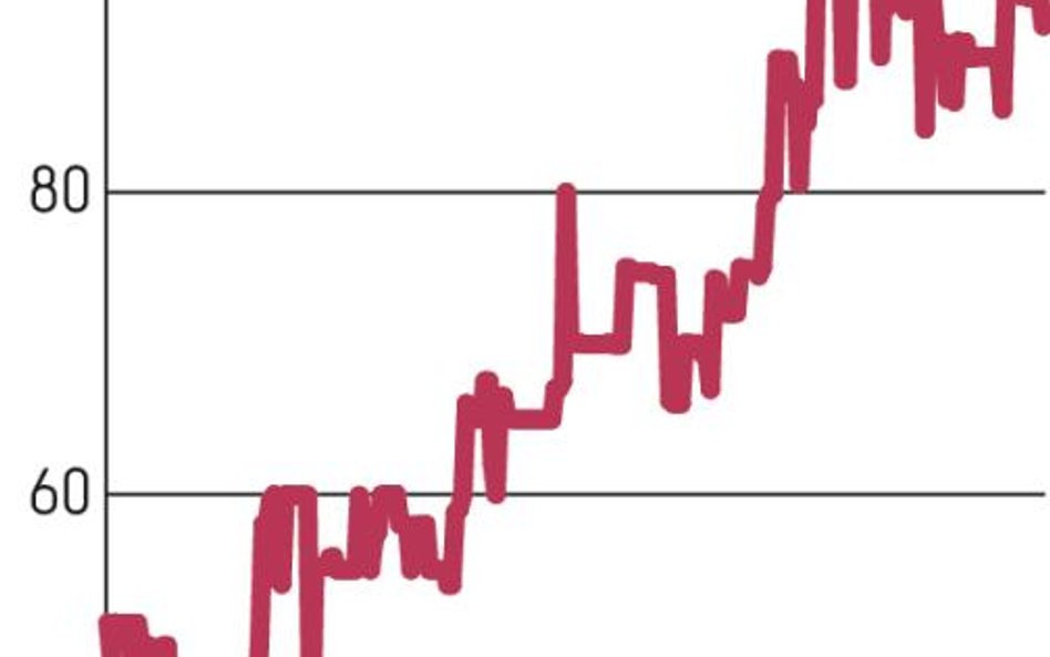 Orion Investment: Spółka zbuduje osiedle w Skawinie