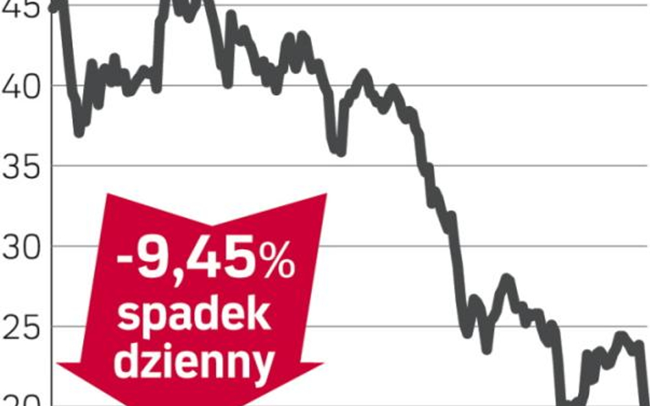 Kingfisher Airlines – spółka, o której się mówi w Bombaju