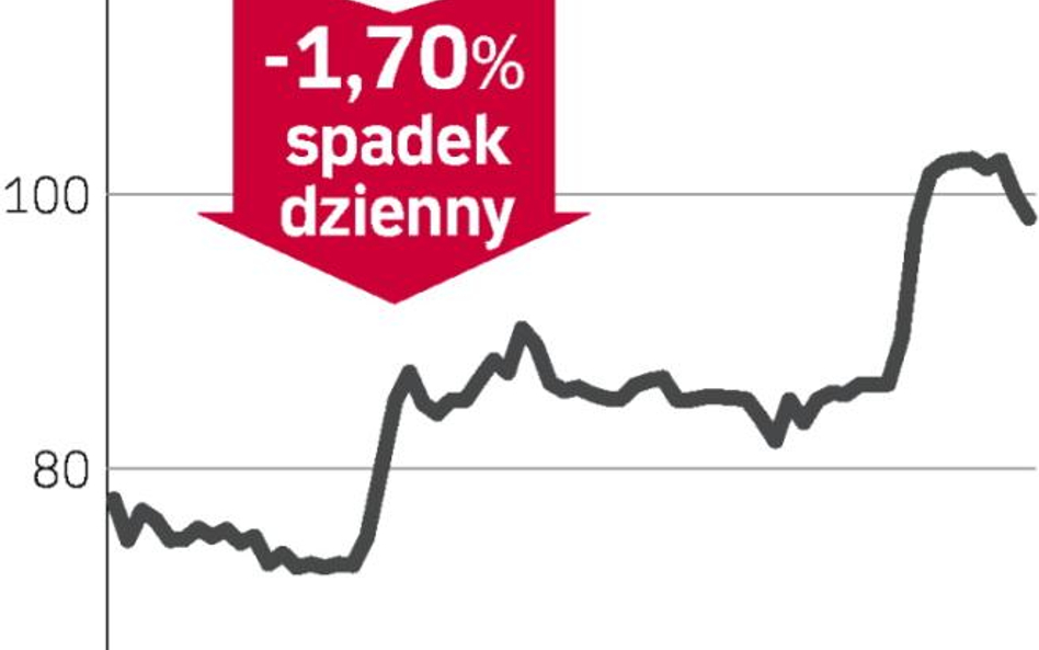 Kęty kończą restrukturyzację grupy